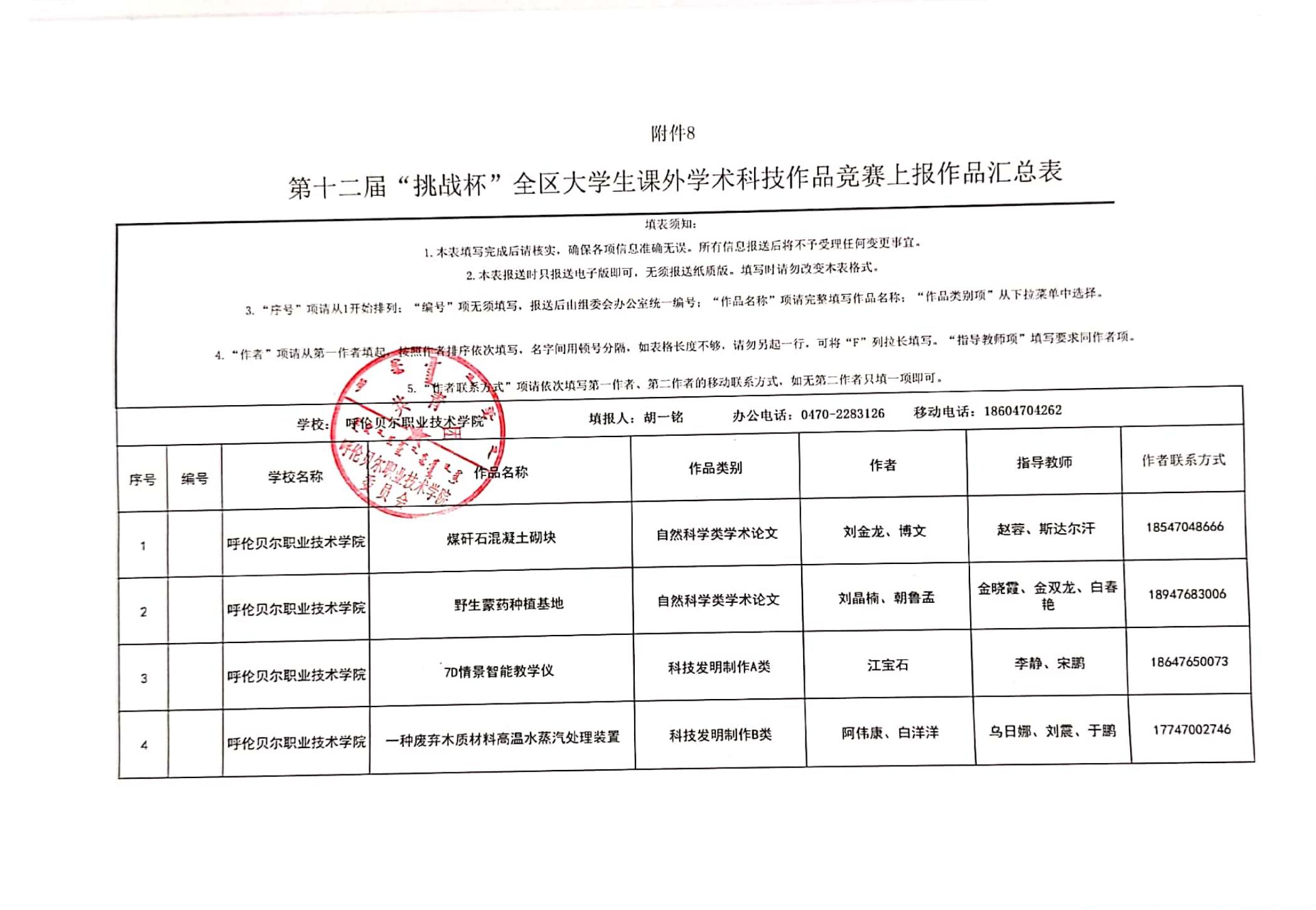 第十二届挑战杯全区大学生课外学术科技作品竞赛上报作品汇总表_00.jpg