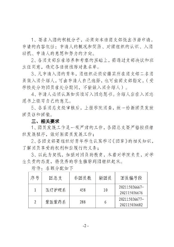 呼职院团字[2021]14号发展新团员_01.jpg