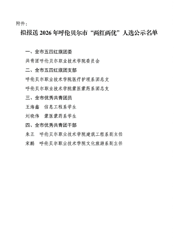 呼伦贝尔职业技术学院关于拟报送2026年呼伦贝尔市“两红两优”人选的公示